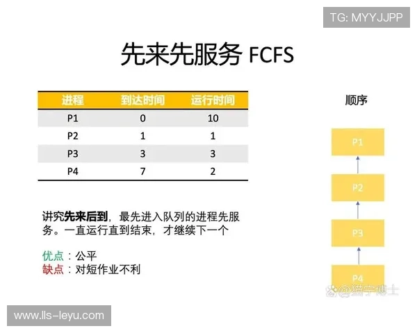 信号分发网络引入智能调度算法，有效降低跨区域传输中断风险