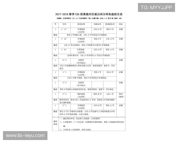 裁判工会计划增加视频解说环节,以缓解争议判罚矛盾 裁判工会计划增加视频解说环节,以缓解争议判罚矛盾