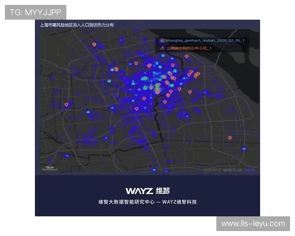 足球数据分析师Role，战术决策贡献